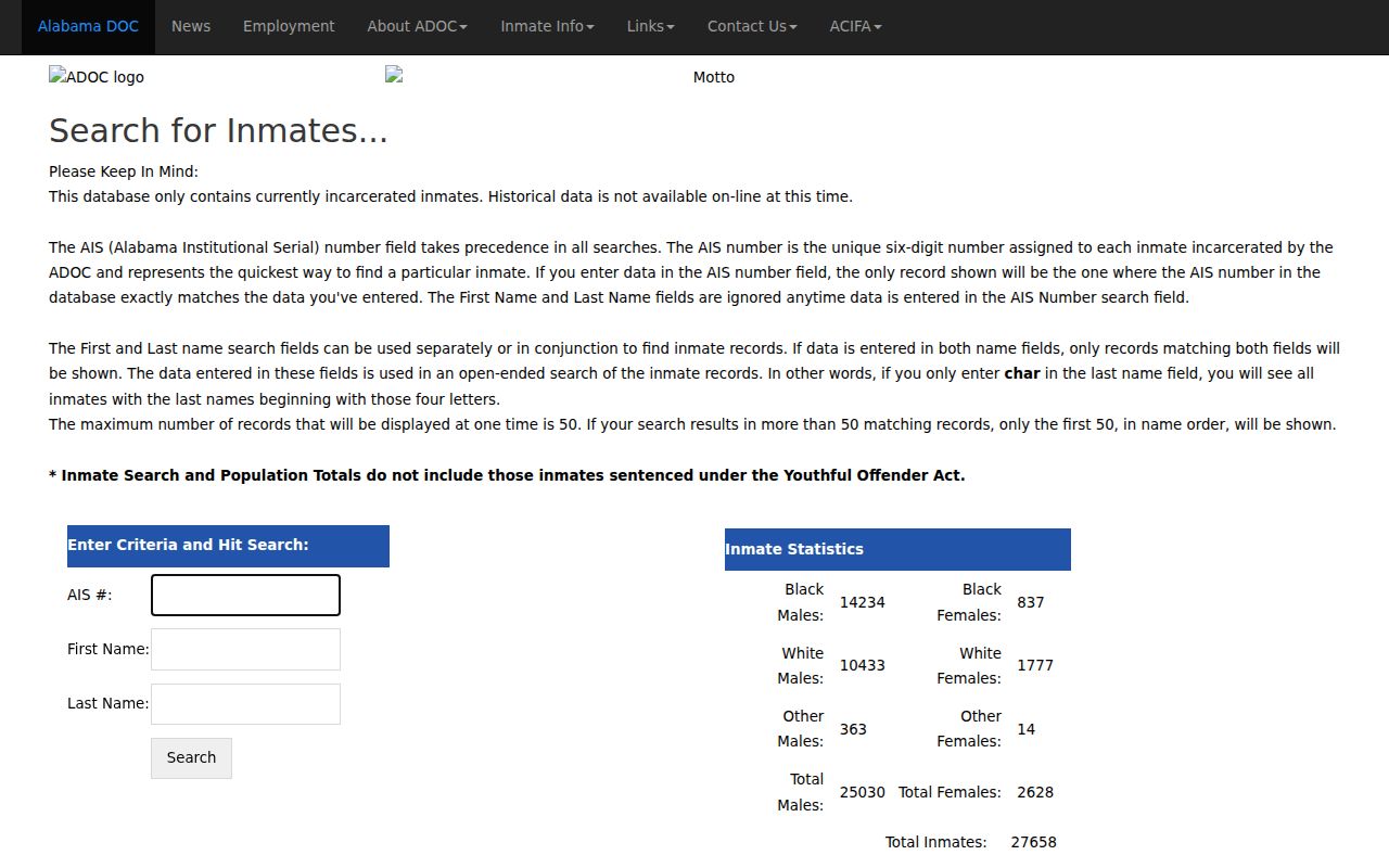 Clay County arrest lookup Alabama state inmate search